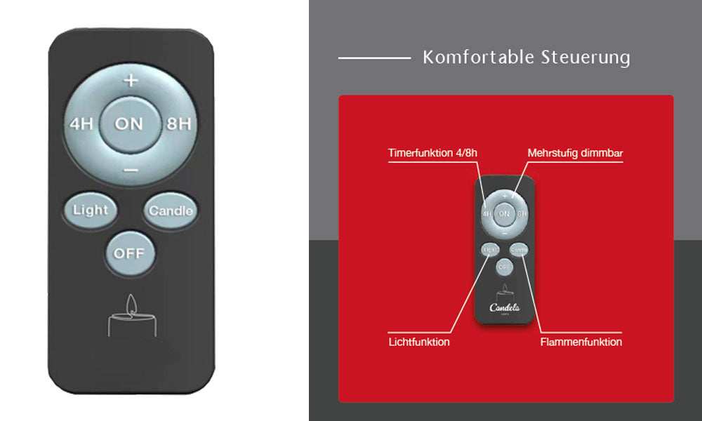 Fernbedienung für LED Kerzen der Serie Ribe mit An/Aus Schalter Timer Dimmer